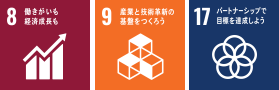 企業統治への取り組み